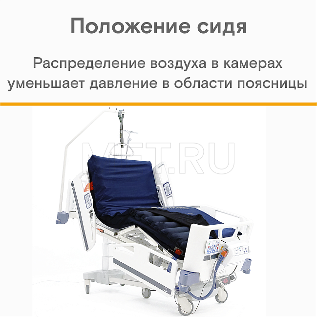 МЕТ ROVACARE Противопролежневая система с микропроцессорным распределением давления от производителя